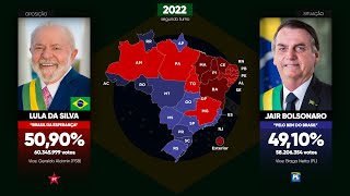 A História das Eleições Presidenciais do Brasil (1891 a 2022) | Eleições Brasil