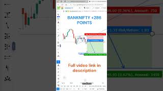 PROFIT : BANKNIFTY +286 points #shorts #livenifty #livebanknifty   #Priceaction #technicalanalysis