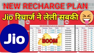 New Recharge Plan | New Recharge Plan Of Jio | New Recharge Plan 2024 | #jiorecharge