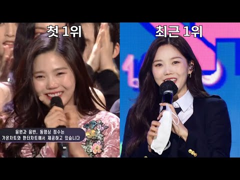 오마이걸의 첫 1위와 가장 최근 1위