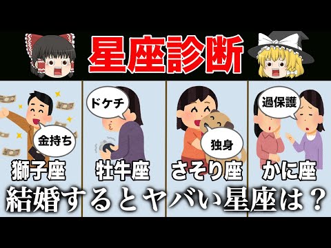 結婚するとヤバい星座！あなたの隠れた性格がわかる星座診断＜性格診断＞【ゆっくり解説】