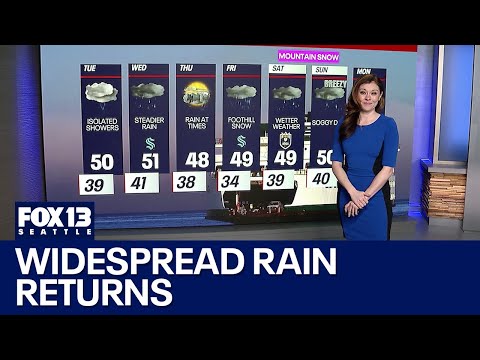 Seattle weather: widespread rain returning this week