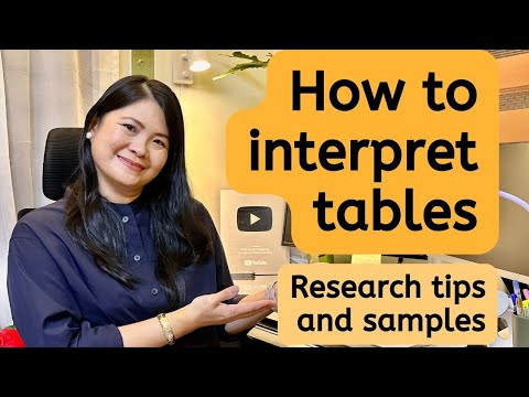 How to interpret tables: Tips & samples | Quantitative data interpretation