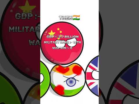 Back to Greatness india 🇮🇳🗿#countryballs