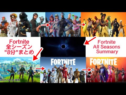 Fortnite全シーズン"8分"でまとめてみた　Fortnite I tried to summarize in 8 minutes for all seasons