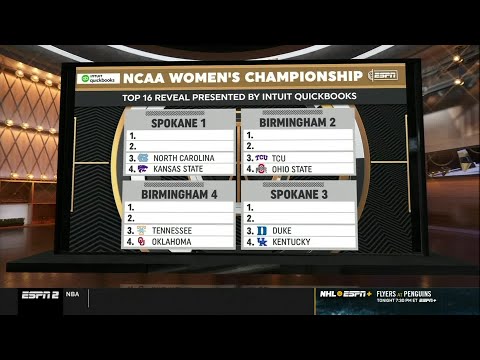 Top 16 NCAA women’s basketball seeds, right now (Feb. 27)