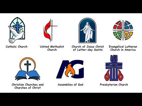 Every Christian Denomination Explained in 10 Minutes | Part 1