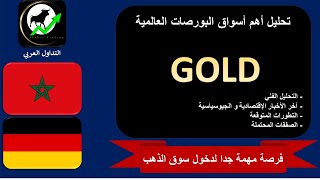 Gold, تحليل سوق الذهب وسبب ارتفاع قيمته