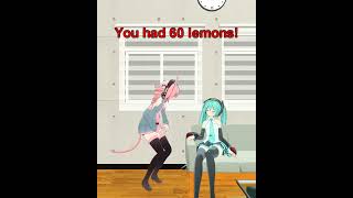 [MMD Talkloid] Teto is hungry #meloloid #vocaloid #talkloid #hatsunemiku