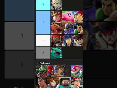 WHICH CHARACTER CAN BEAT ALL LEVELS? (Ridley, Simon, KRool, Incineroar)