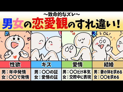 【最新科学】男女で全く違う恋愛観のすれ違い！〜完全版〜