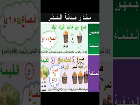 مقدار زكاة الفطر                          #مقدار_زكاة_الفطر  #زكاة الفطر #صدقة_الفطر