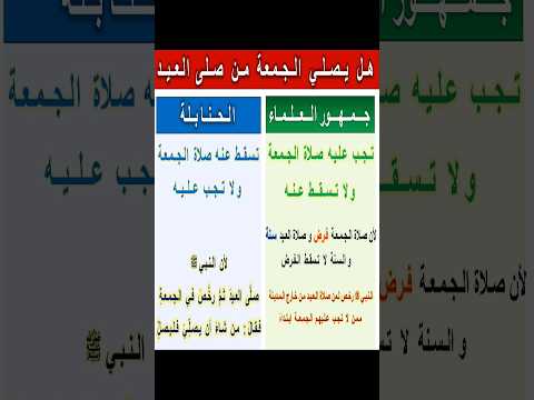 من صلى العيد هل تسقط عنه الجمعة ؟                      #الجمعة #العيد #اجتماع_الجمعة_العيد