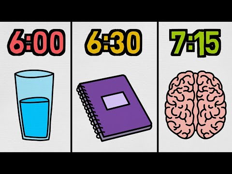 How To Unlock INSANE Productivity Even If You're Lazy