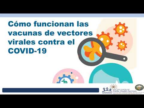 Información sobre las vacunas contra el COVID-19