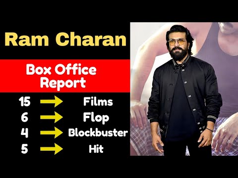 Ram Charan Hits and Flops Movies List | Game Changer | #CCU668