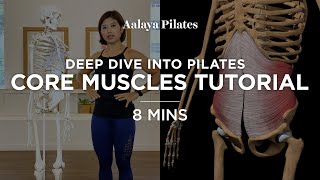 Discover your Core Muscles - Deep Dive into Pilates Series - Video 5/10